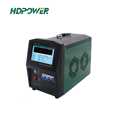 hdgc3980-2fan